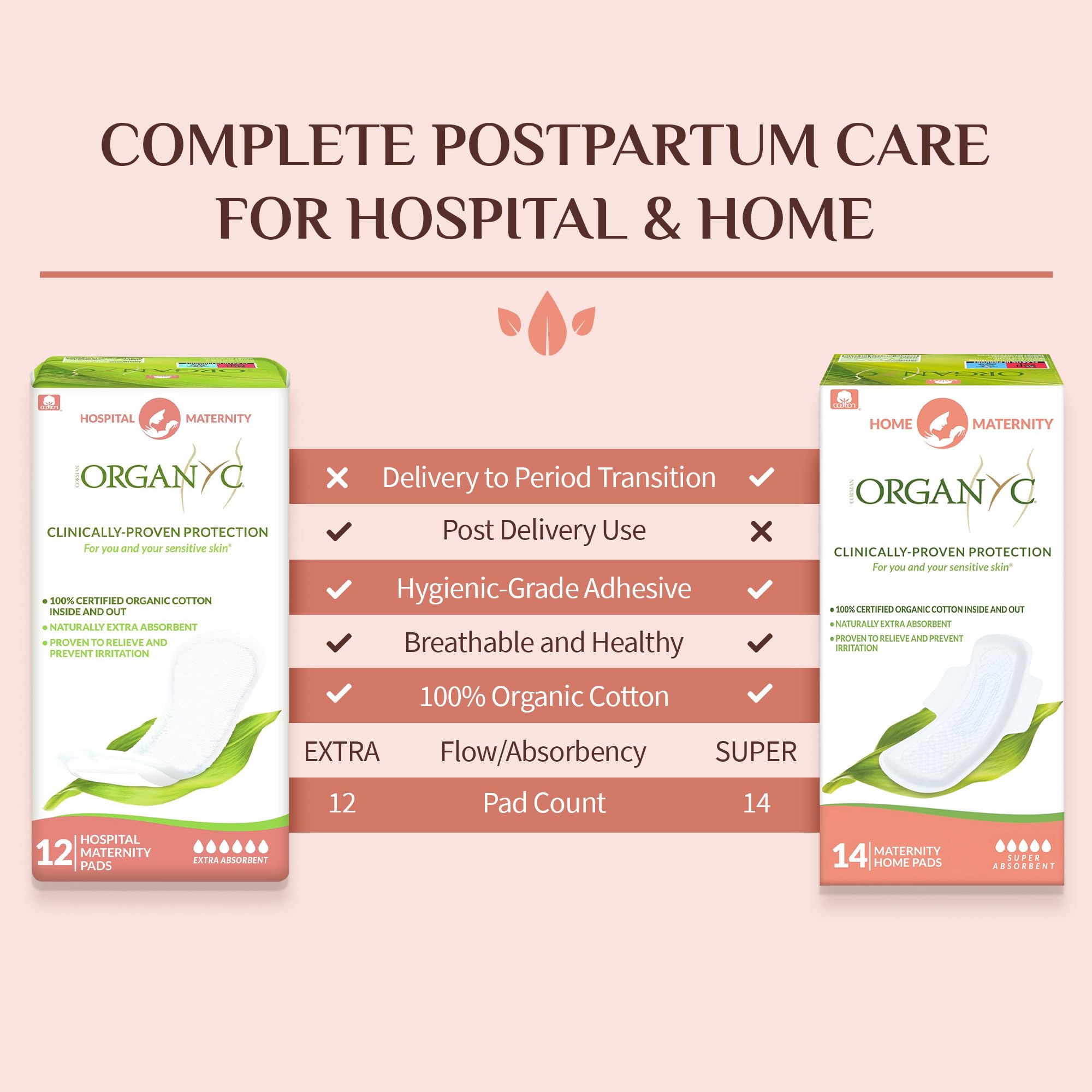 Organyc Hospital Postpartum Pads, 100% Certified Organic Cotton Pads for Women, Large Pads for First Days After Delivery, 12 Cou
