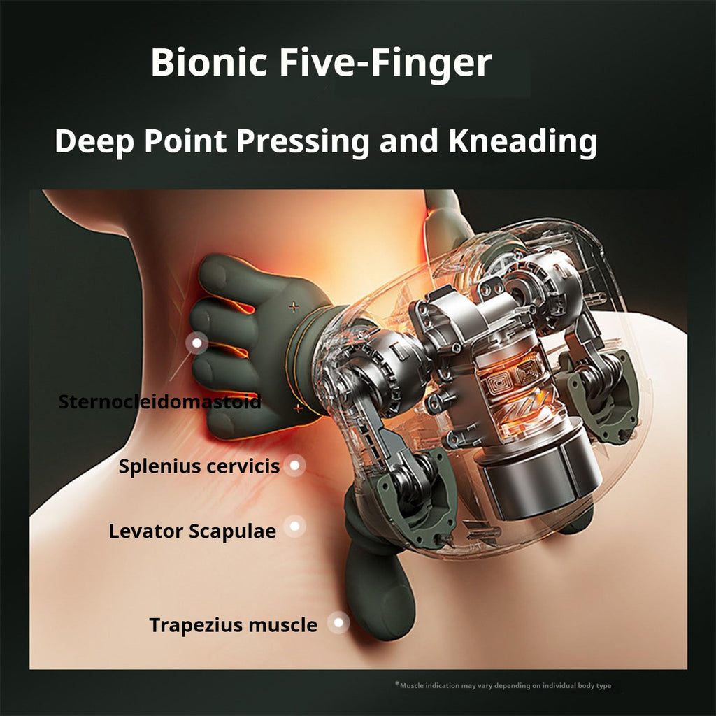 Real Touch Heat Massager, Relaxation Neck Massager,N7 Master Hand Shoulder and Neck Massager Cervical Massager,Electric Masajead