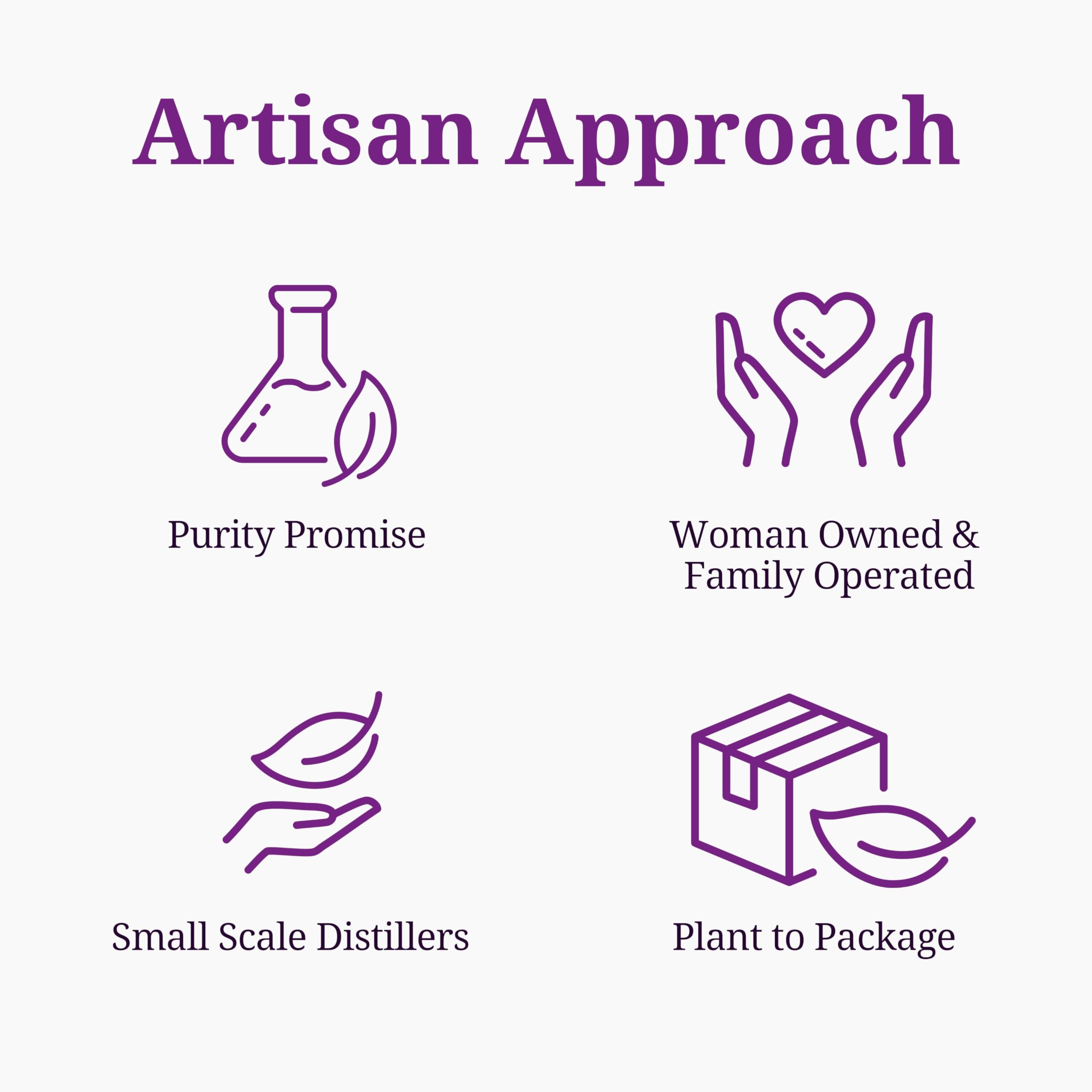 Aromatics International German Chamomile Hydrosol 100ml | Soothing Aromatic Spray for Home