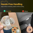 Dexcom G7 & Stelo Over Patches Holiday, Amolyfe 10-Pack Adhesive Patches Waterproof Bump-Proof with Hard Cap, Breathable Medical