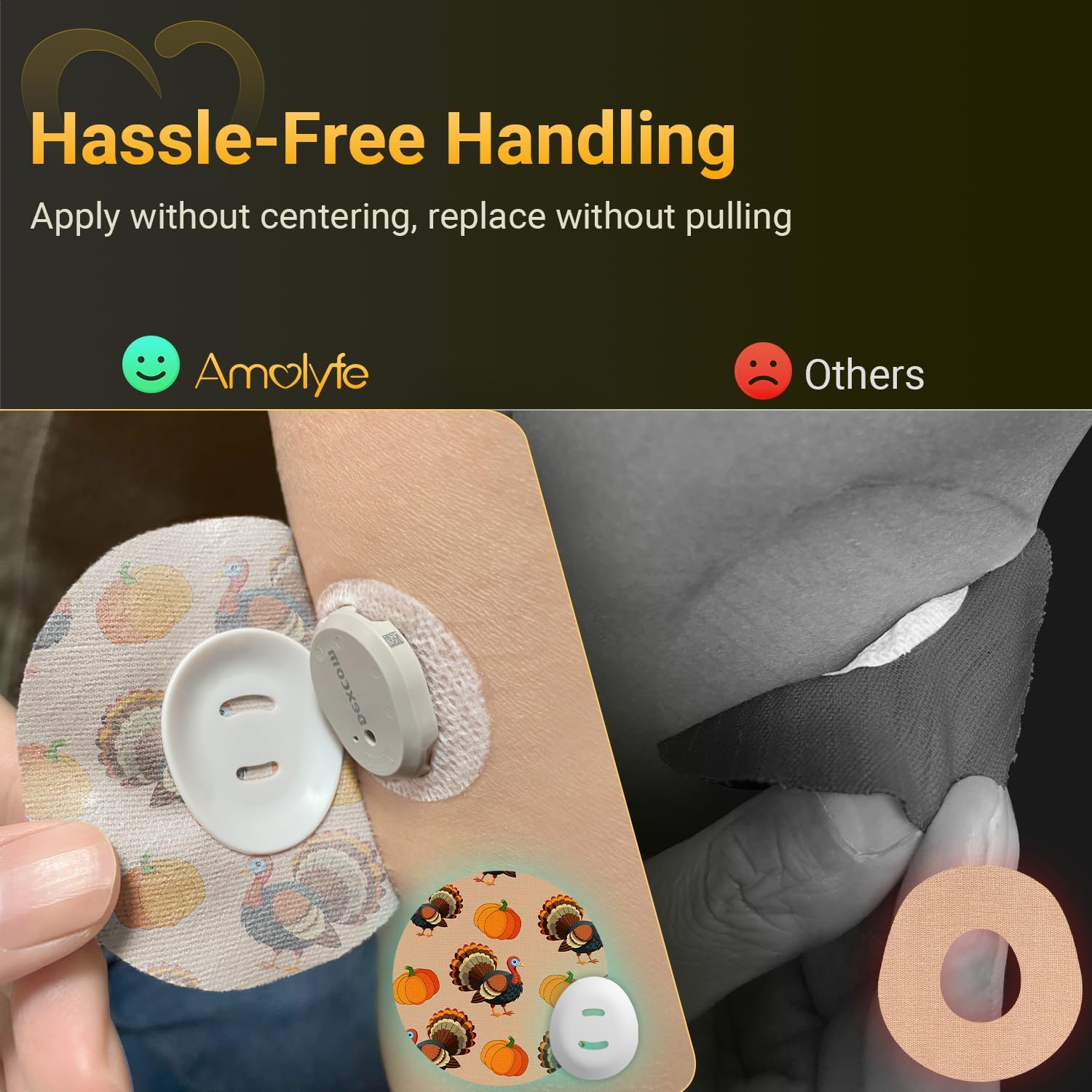 Dexcom G7 & Stelo Over Patches Holiday, Amolyfe 10-Pack Adhesive Patches Waterproof Bump-Proof with Hard Cap, Breathable Medical