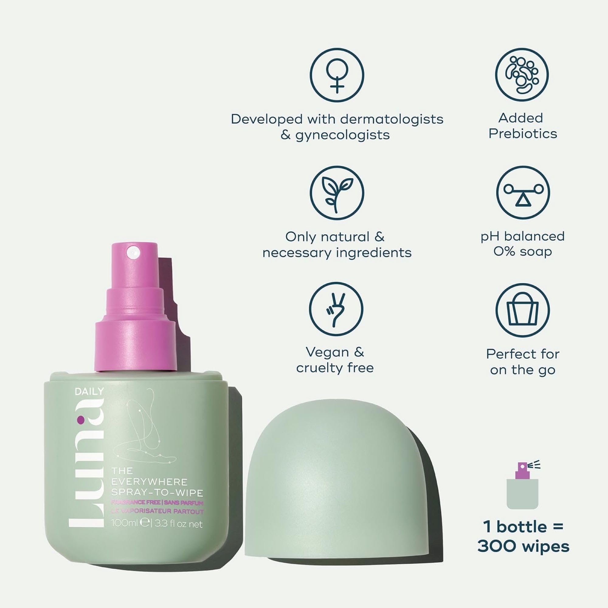 Luna Daily The Everywhere Spray-to-Wipe | Fragrance- Free | Gentle Cleansing Spray for Face, Body & Intimate Use - No Rinse, Hyp