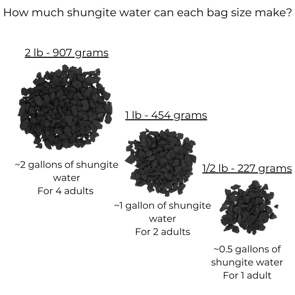 Shungite Stones - by wellness hut - Authentic Tier III Karelian Rocks for Drinking Water Infusion - Natural Minerals with High F