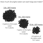 Shungite Stones - by wellness hut - Authentic Tier III Karelian Rocks for Drinking Water Infusion - Natural Minerals with High F