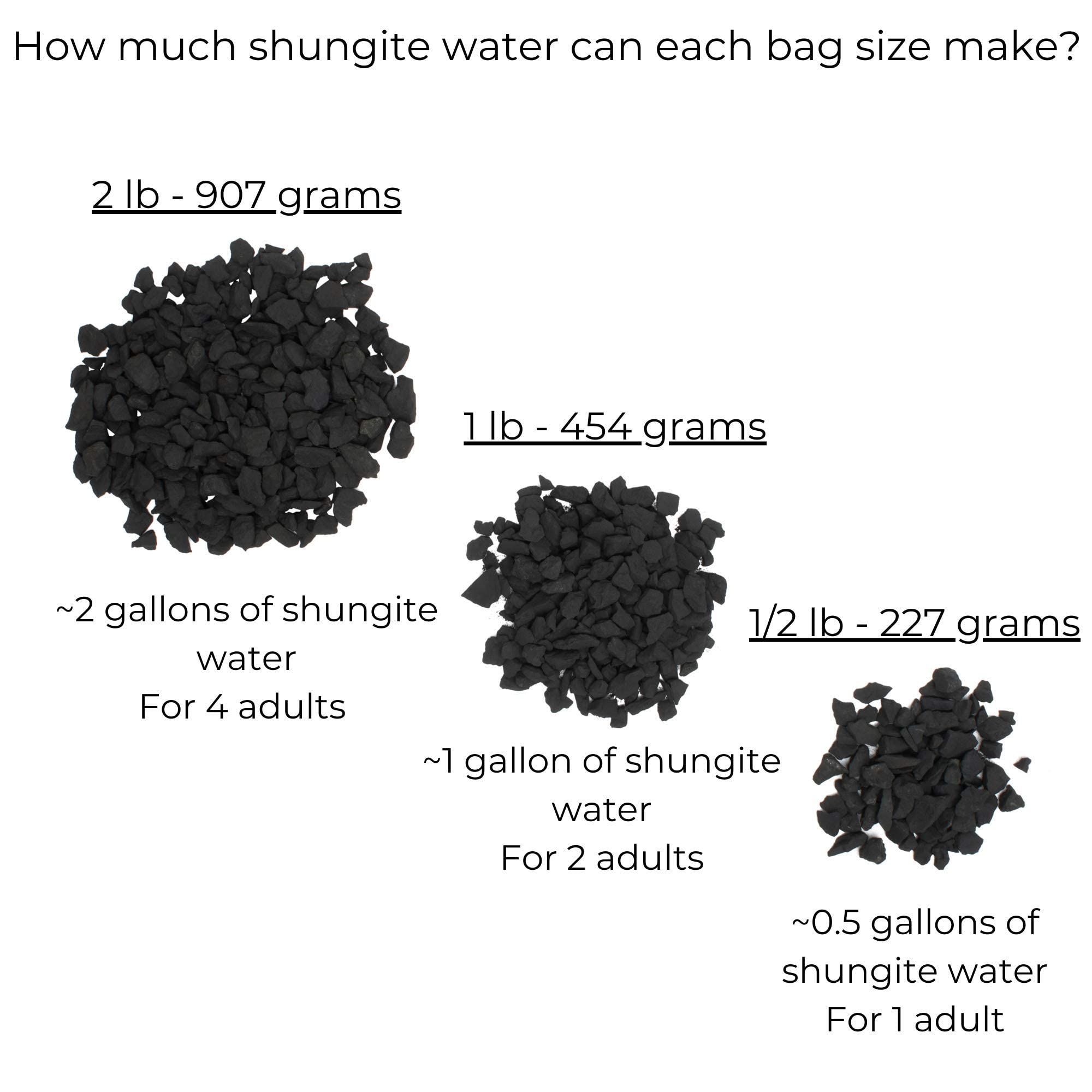 Shungite Stones - by wellness hut - Authentic Tier III Karelian Rocks for Drinking Water Infusion - Natural Minerals with High F