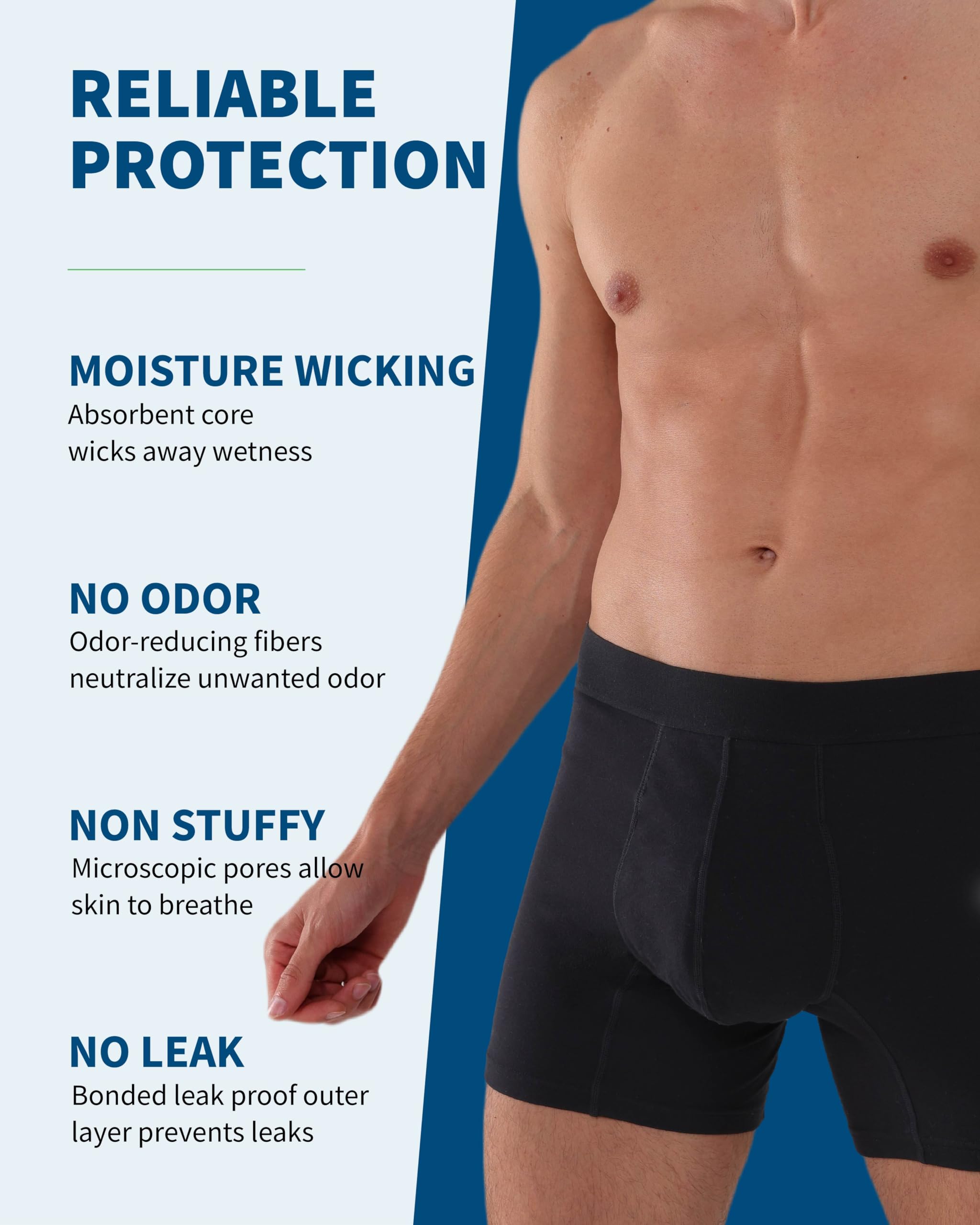 REELINDRY Mens Washable Incontinence Underwear, 2.3 oz Absorbency Reusable Leak Proof Odor Control Trunks 1 Pack(Black, 2XL)