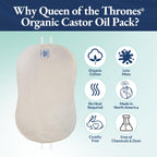 QUEEN OF THE THRONES Castor Oil Pack for Liver (compress) - Heatless, Less-Mess, Reusable - Organic Cotton Flannel, Comfort Fit,