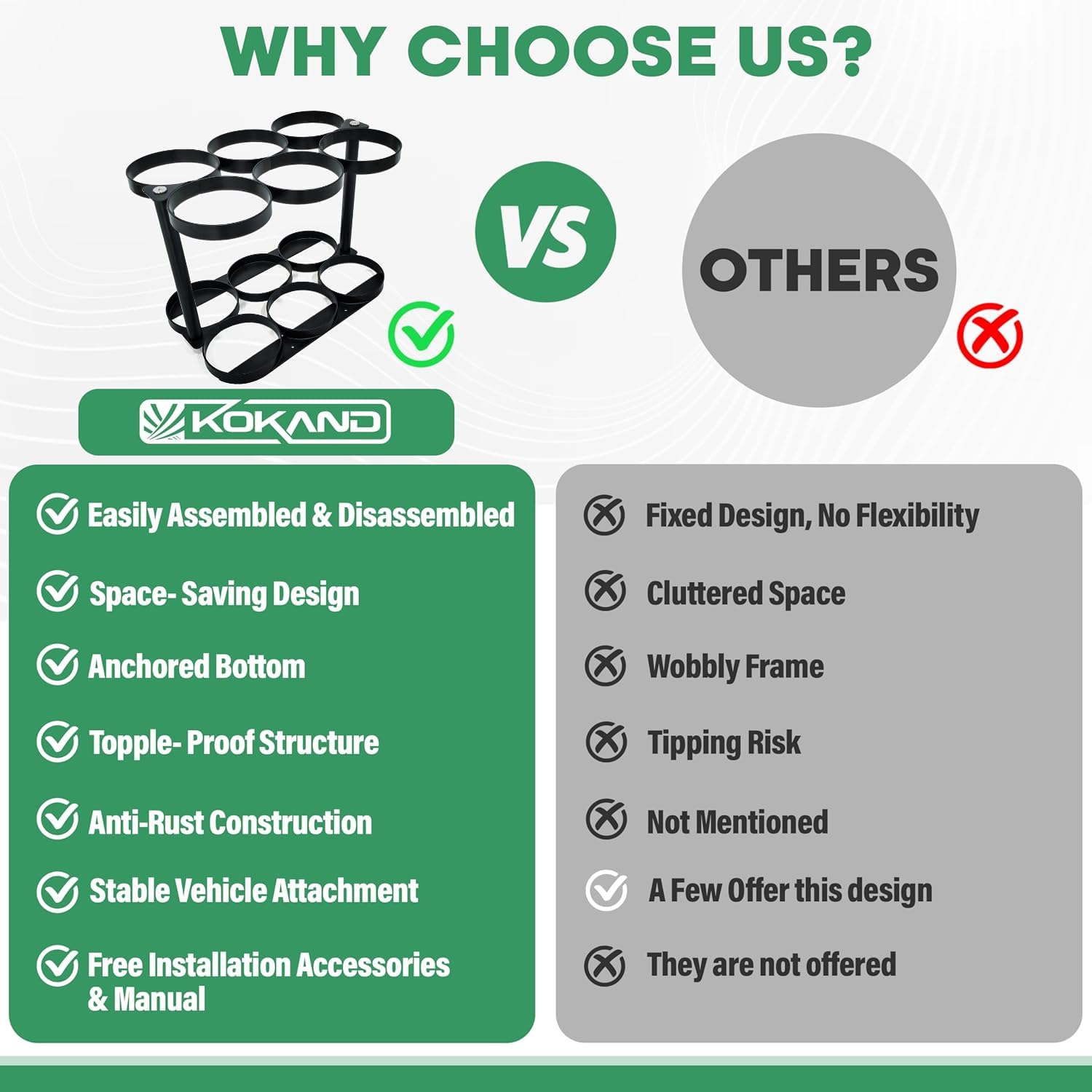 KOKAND Detachable Oxygen Tank Holder (6) for E, D, M9/C Size Cylinders - Heavy Duty Metal Storage Rack - Portable Oxygen Tank Ca