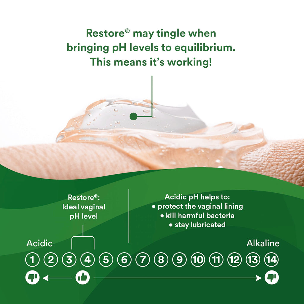 Good Clean Love Restore Moisturizing Vaginal Gel, pH-Balanced Vaginal Moisturizer, Water-Based Feminine Care with Aloe Vera & La
