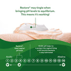 Good Clean Love Restore Moisturizing Vaginal Gel, pH-Balanced Vaginal Moisturizer, Water-Based Feminine Care with Aloe Vera & La