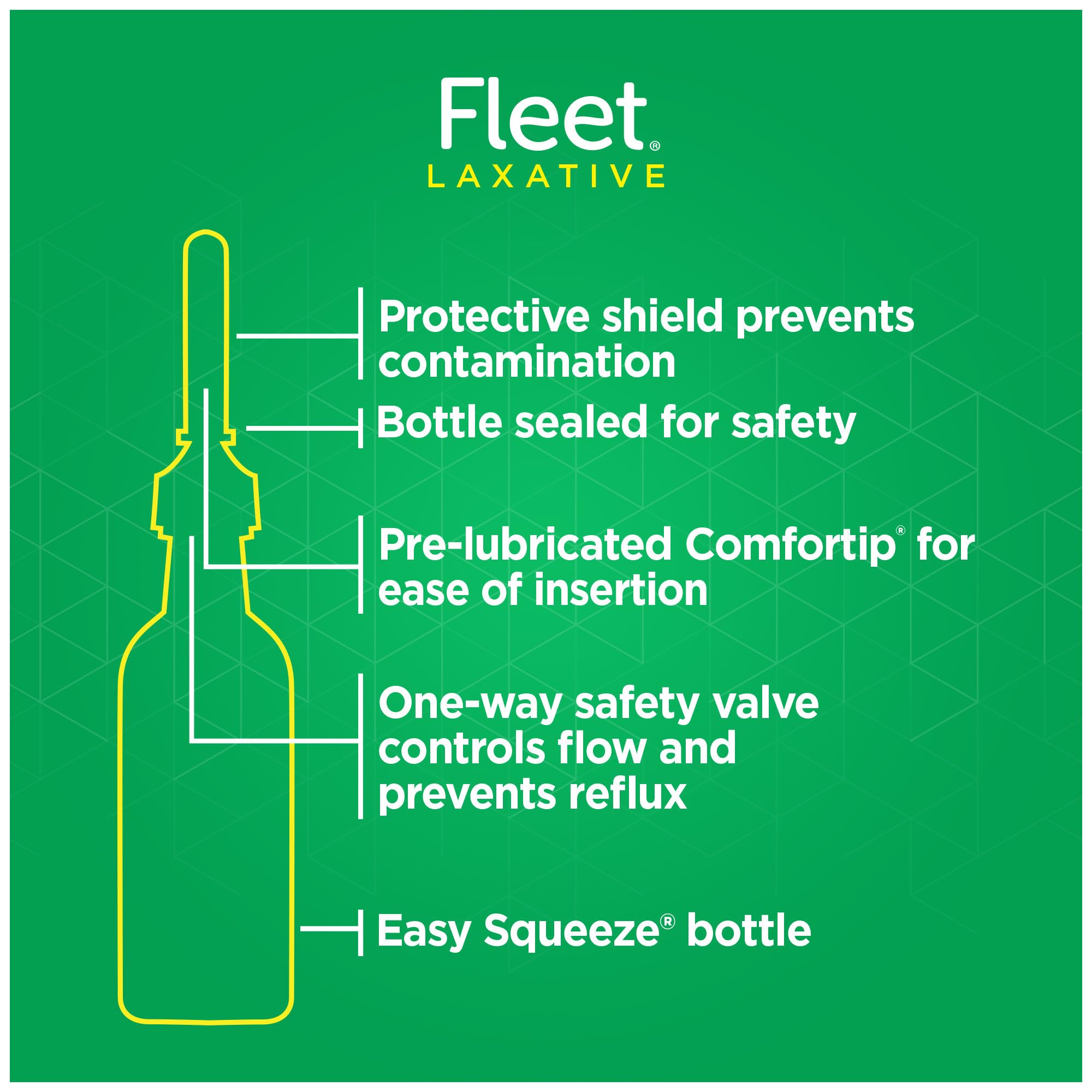Fleet Laxative Saline Enema for Constipation, 4.5 Fl Oz (Pack of 48)