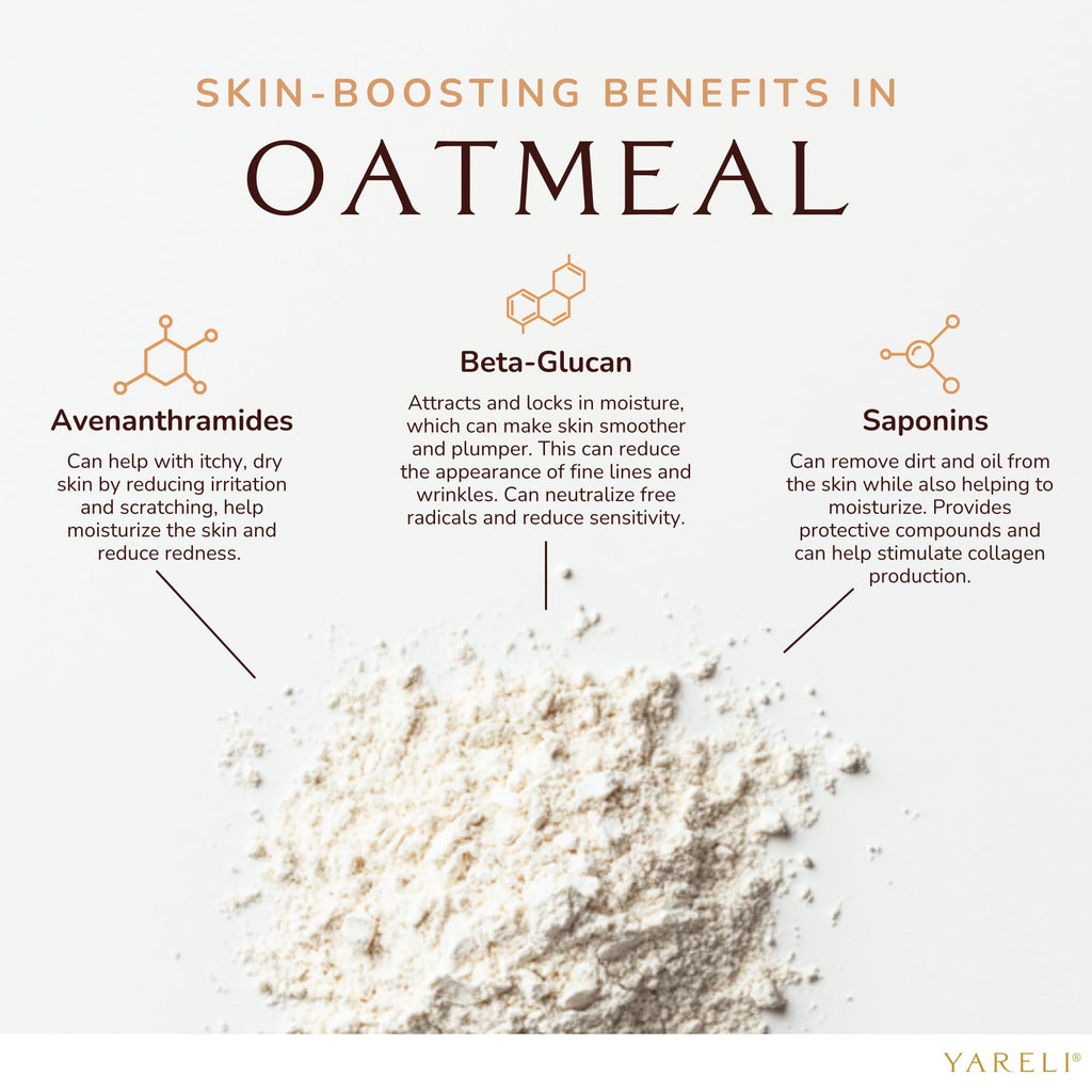 YARELI Colloidal Oatmeal, 2lb (32oz), Bath Powder for Relief of Dry Itchy Skin Due to Eczema and Psoriasis, for Adults, Baby and