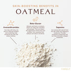 YARELI Colloidal Oatmeal, 2lb (32oz), Bath Powder for Relief of Dry Itchy Skin Due to Eczema and Psoriasis, for Adults, Baby and