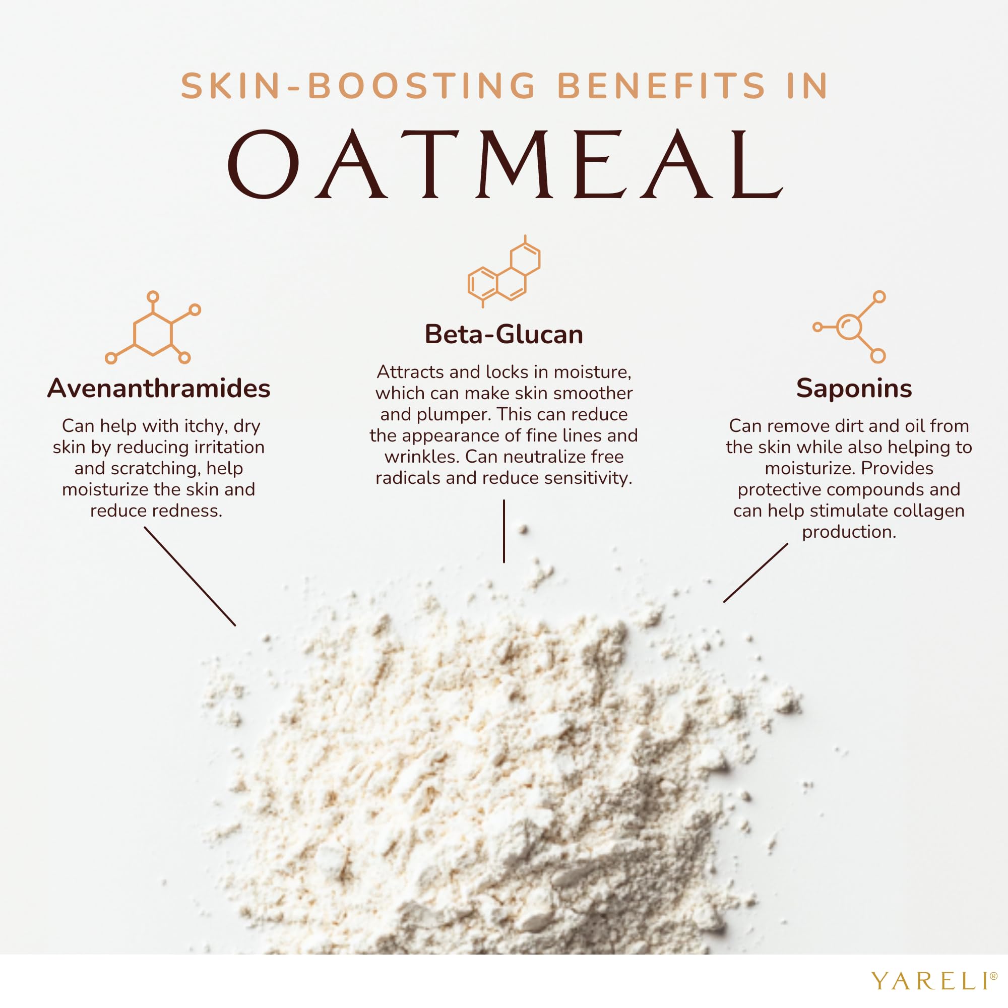 YARELI Colloidal Oatmeal, 2lb (32oz), Bath Powder for Relief of Dry Itchy Skin Due to Eczema and Psoriasis, for Adults, Baby and