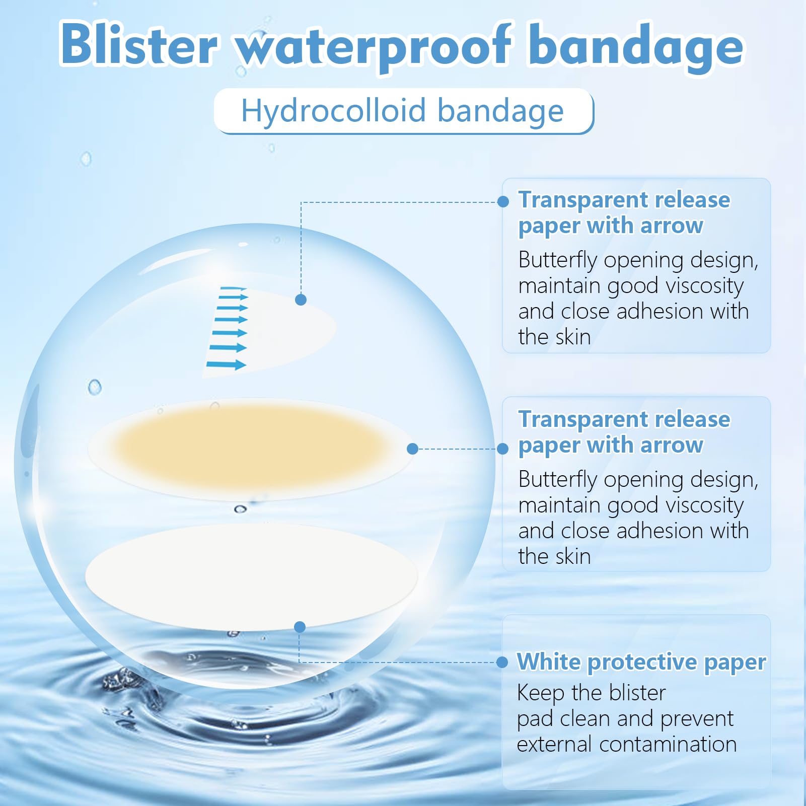 40ct Hydrocolloid Bandages Blister Bandages for Feet, Water Resistant Gel Blister Pads Blister Cushions for Heel Blister Prevent
