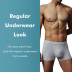 AIRCUTE Washable Absorbency Urinary Incontinence Underwear for Men Bladder Leakage Protection Boxer Briefs, 3 Pack (Large, 3 Gra