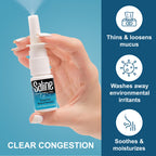 Shusher Care Saline Spray for Nose - Nasal Spray Saline Solution for Newborn, Baby & Adults, Salt Water Decongestant Mist for St