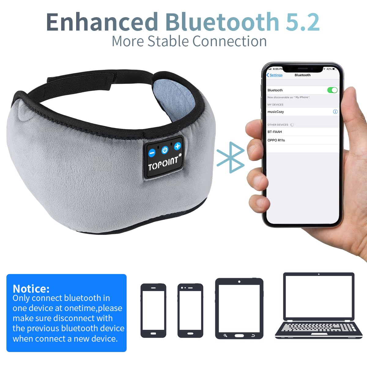 TOPOINT Sleep Mask Headphones with Wireless Bluetooth 5.3, Eye Mask White Noise Headphones for Sleeping Mask Light Blocking, Tim