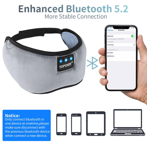 TOPOINT Sleep Mask Headphones with Wireless Bluetooth 5.3, Eye Mask White Noise Headphones for Sleeping Mask Light Blocking, Tim