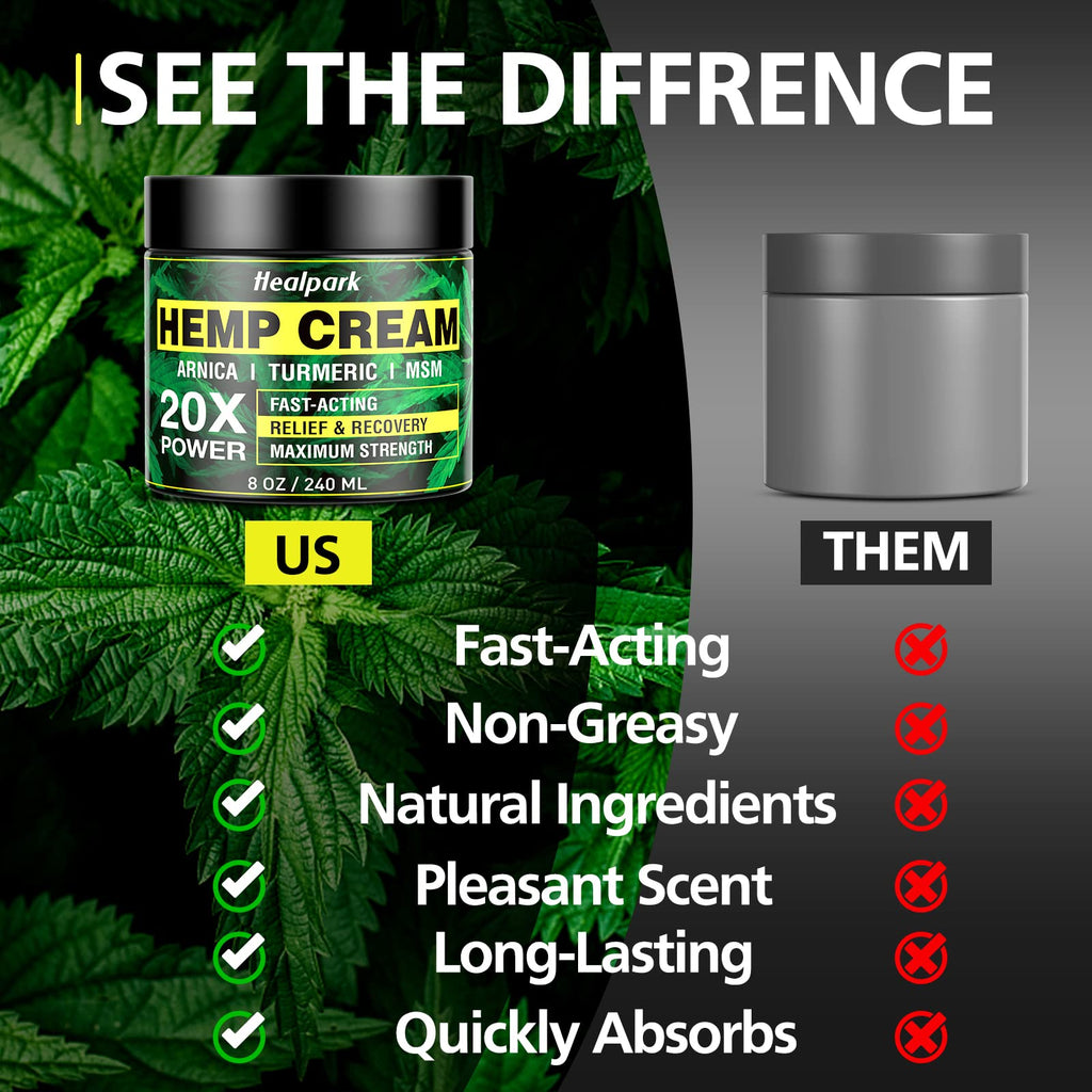 Natural Hemp Cream 8 fl oz - Maximum Strength - Arnica,MSM, Turmeric, Emu Oil, Menthol, Aloe - Muscle, Joint, Nack, Shoulder, Ba