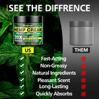 Natural Hemp Cream 8 fl oz - Maximum Strength - Arnica,MSM, Turmeric, Emu Oil, Menthol, Aloe - Muscle, Joint, Nack, Shoulder, Ba