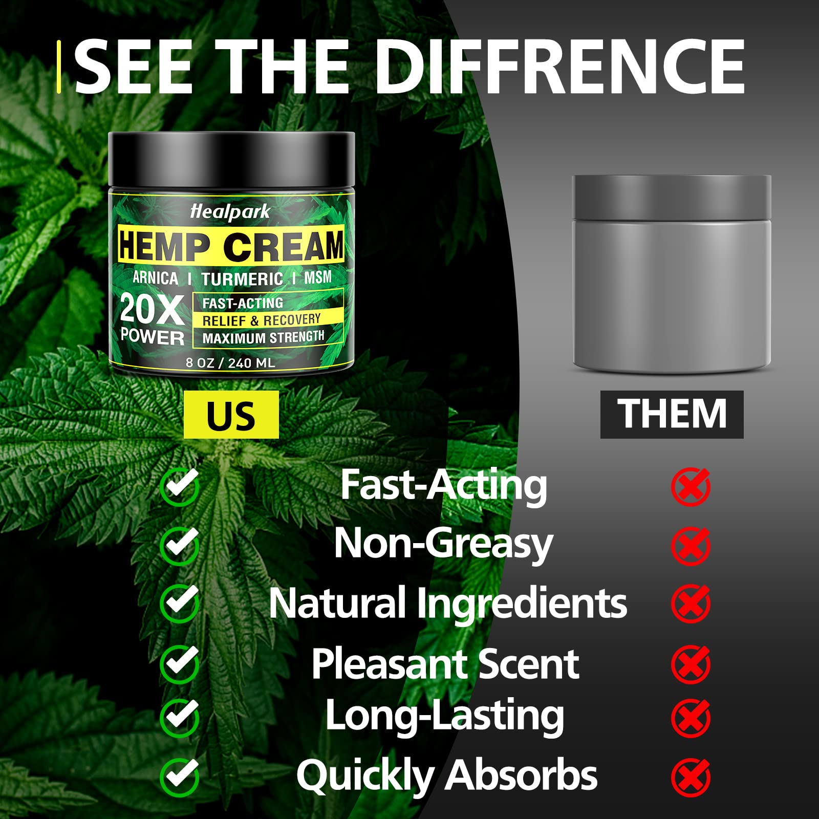 Natural Hemp Cream 8 fl oz - Maximum Strength - Arnica,MSM, Turmeric, Emu Oil, Menthol, Aloe - Muscle, Joint, Nack, Shoulder, Ba