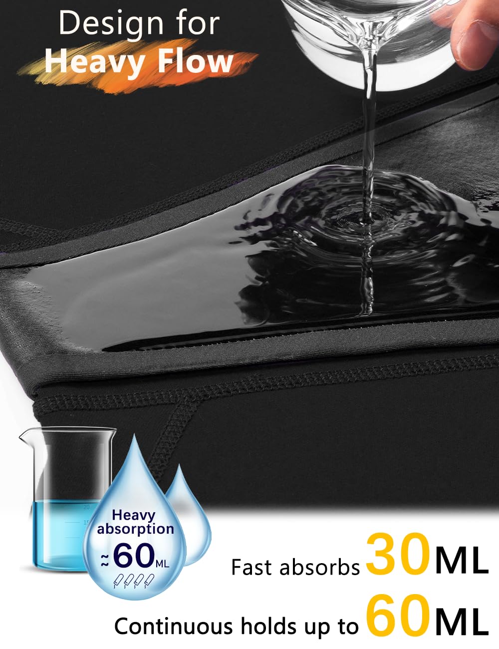 Allbase Incontinence Underwear for Women Washable Period Boxers Briefs Heavy Flow Leakproof Overnight High Absorbency Menstrual