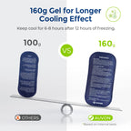 AUVON Portable Insulin Cooler Travel Case, Insulated Diabetic Bag with 2 x 160g Ice Packs for 6-8h Cooling Time, Medication Cool