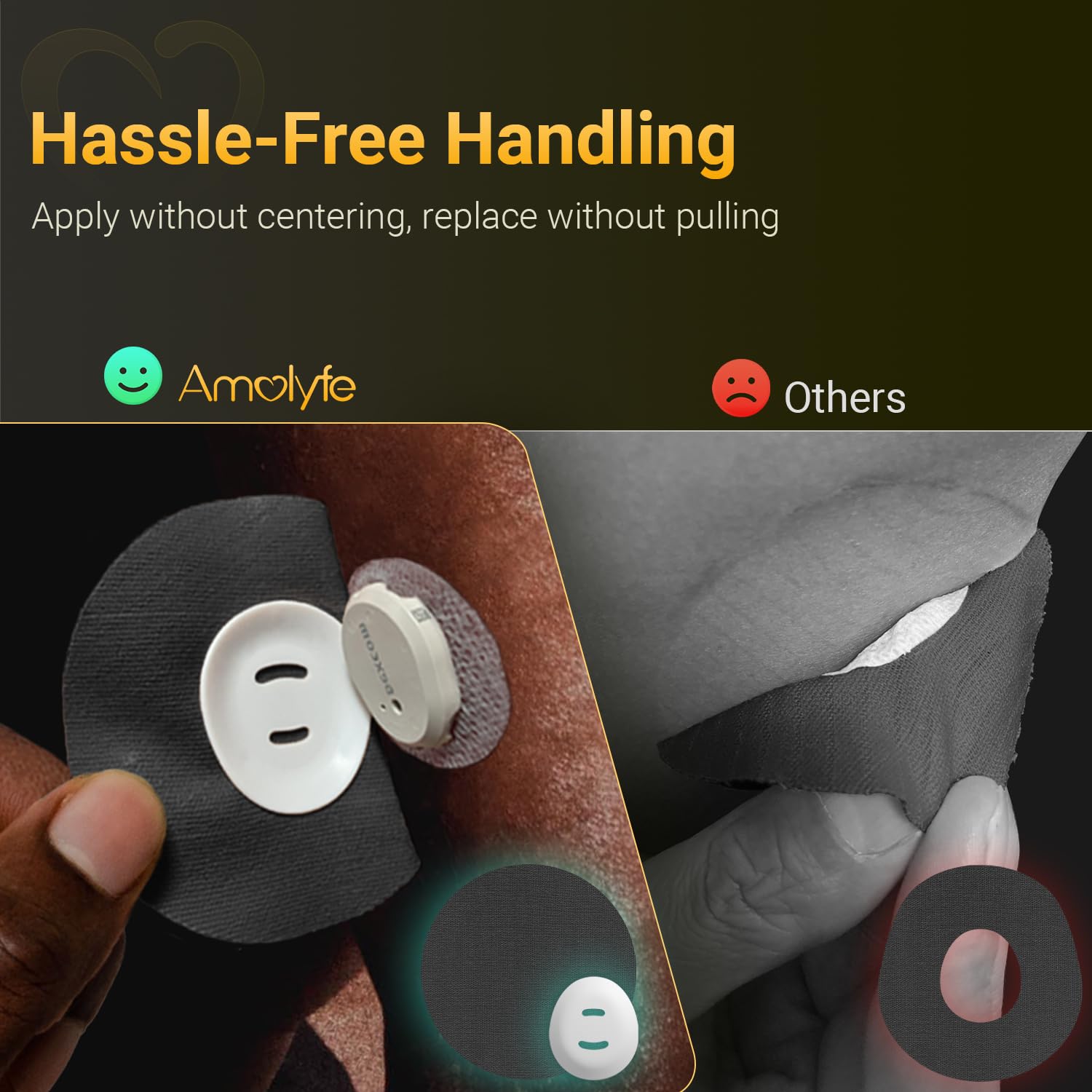 Amolyfe - Dexcom G7 Overpatches, 20 pcs Waterproof Dexcom Stelo Adhesive Patches, 1 pc Reusable Protective CGM Sensor Cover, Bre