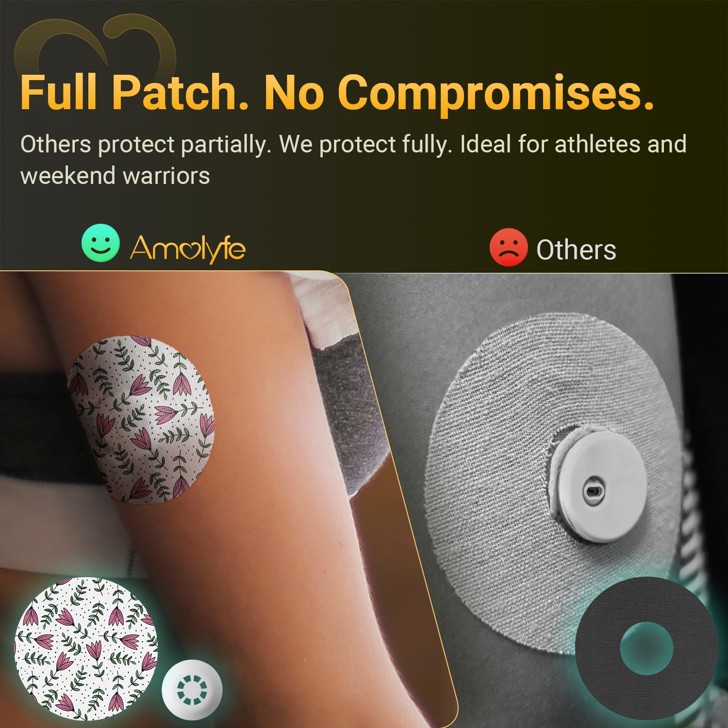 Libre 3 Sensor Covers Waterproof Flowers, Amolyfe 10 Pack Freestyle Libre 3 Plus Covers, Bump-Proof with Hard Cap, Breathable CG