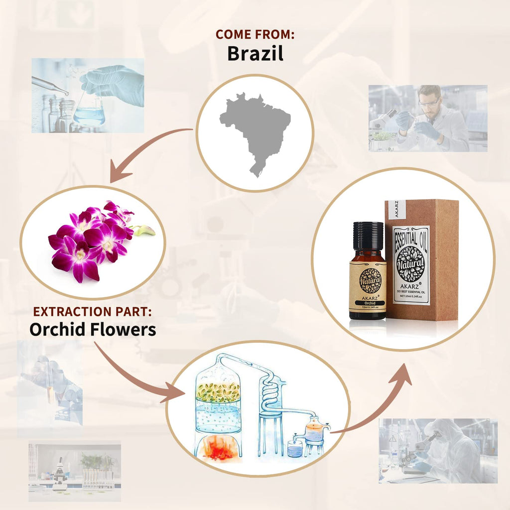 AKARZ Orchid Essential Oil Natural Organic Pure Orchid Oil for Skin Body Hair Care,Diffuser, Candle,Soap,Making, DIY,Massage Aro