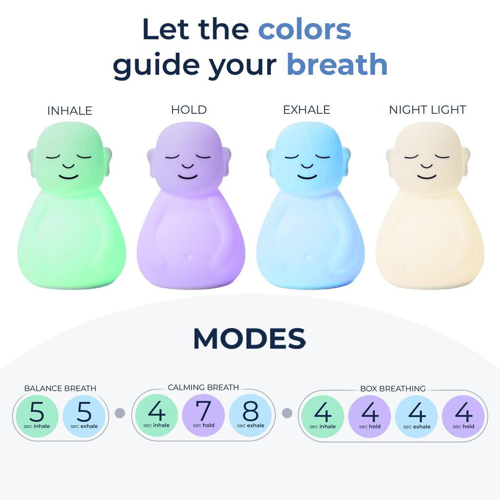 Mindsight Breathing Buddha Guided Visual Meditation Tool for Mindfulness | Slow Your Breathing & Calm Your Mind for Stress & A
