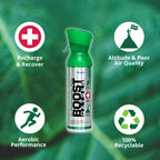 Boost Oxygen 5 Liter Natural Pure Canned Supplemental Oxygen Bottle with Built in Mouthpiece for High Altitudes and Recovery, Na