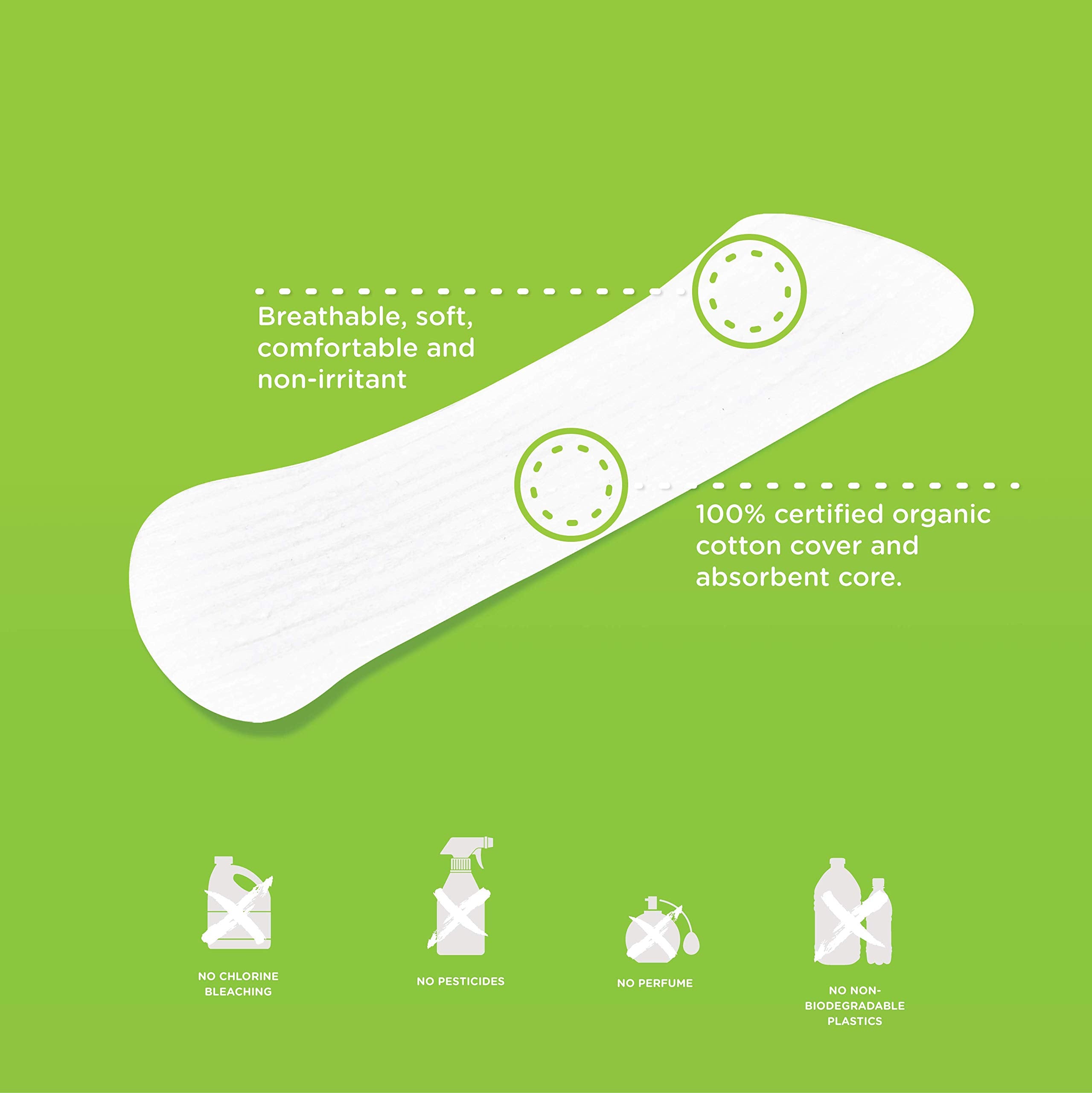 Organic Initiative Organic Ultra Thin Panty Liners, 24 Ct