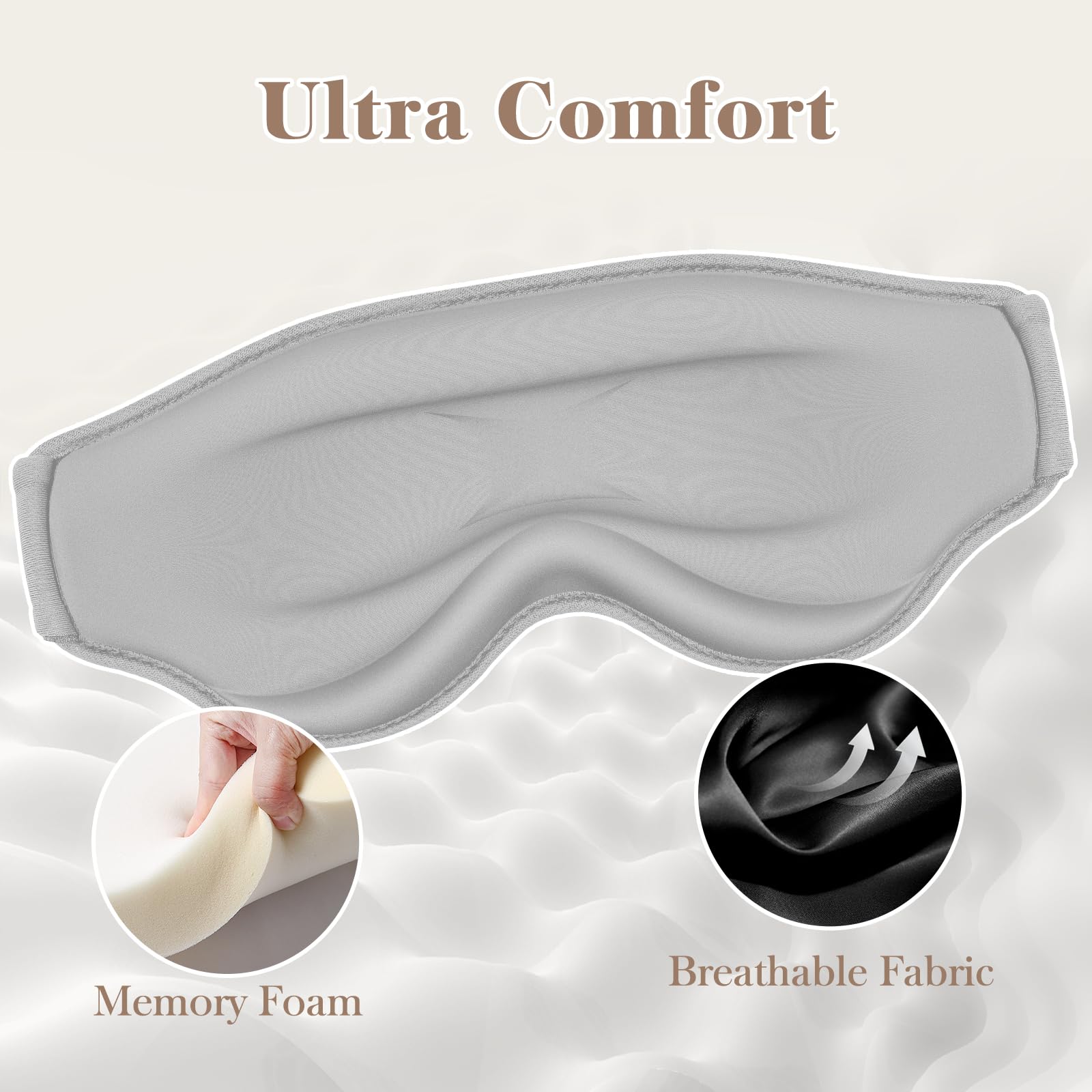 FYGRIP 3D Eye Mask, Ultra Comfort, 100% Pressure-Free & Light Block-Out, Easy Adjustable Strap, Grey, Sleep Mask for Men & Women