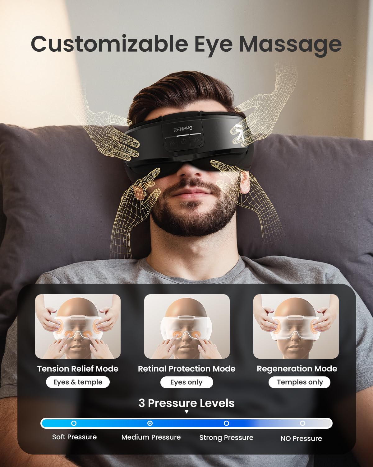 RENPHO Eye Massager FSA HSA, Valentine's Day Birthday Gifts, Eyeris Shift Eye Massager for Migraine Relief with Heat, Compressio