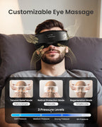 RENPHO Eye Massager FSA HSA, Valentine's Day Birthday Gifts, Eyeris Shift Eye Massager for Migraine Relief with Heat, Compressio