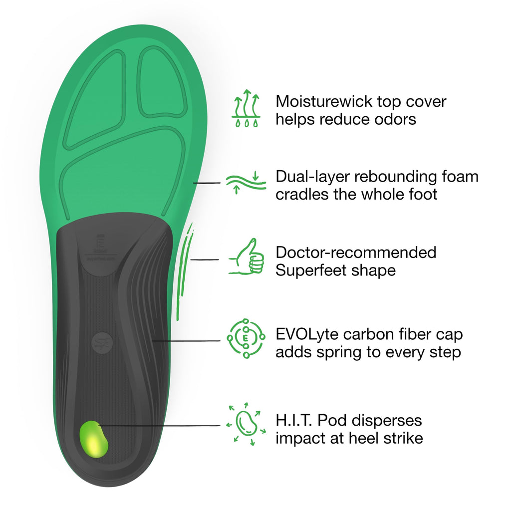Superfeet Run Support High Arch Insoles - High Arch Support - Trim-to-Fit Carbon Fiber Orthotic Shoe Inserts for Running Shoes -