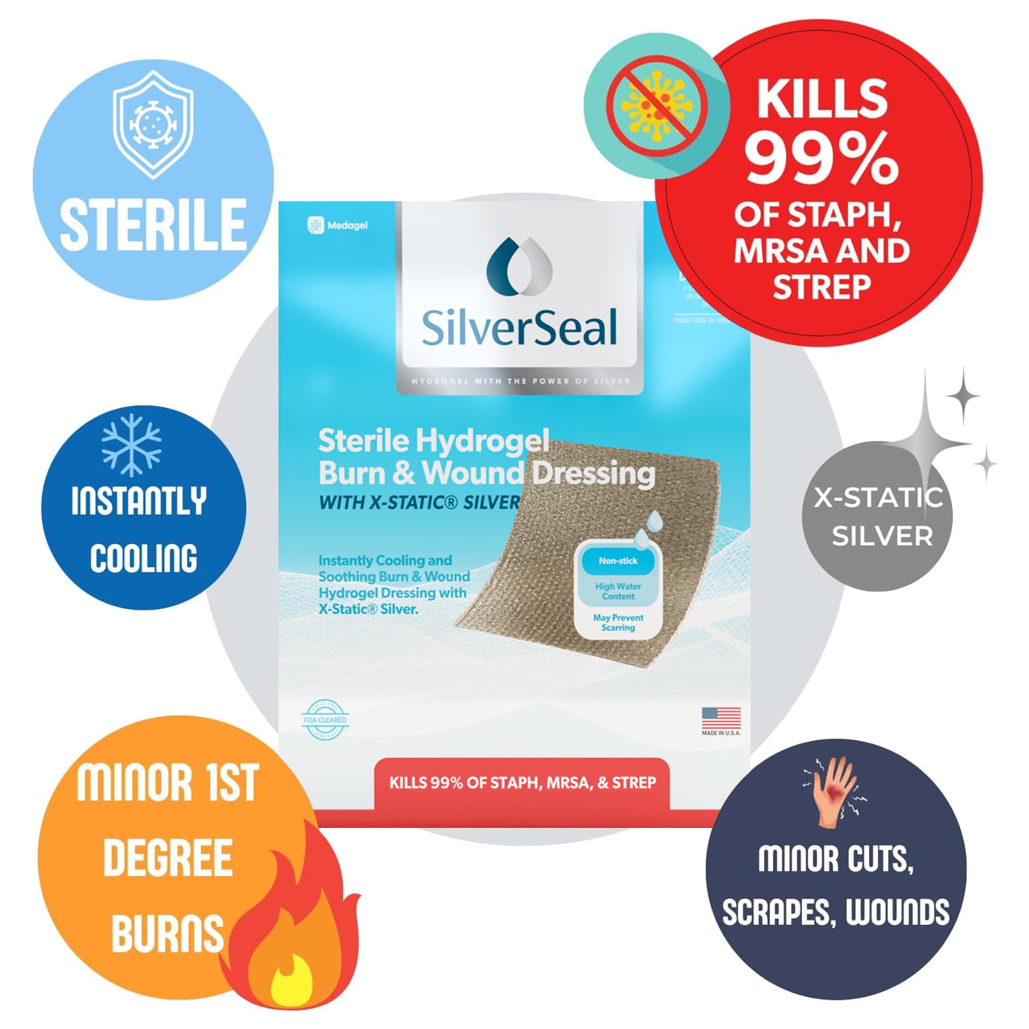 SilverSeal Burn and Wound Dressing | Hydrogel Pads with X-Static Silver | Soothing, Moist & Protective | Burns, Cuts & Wounds |