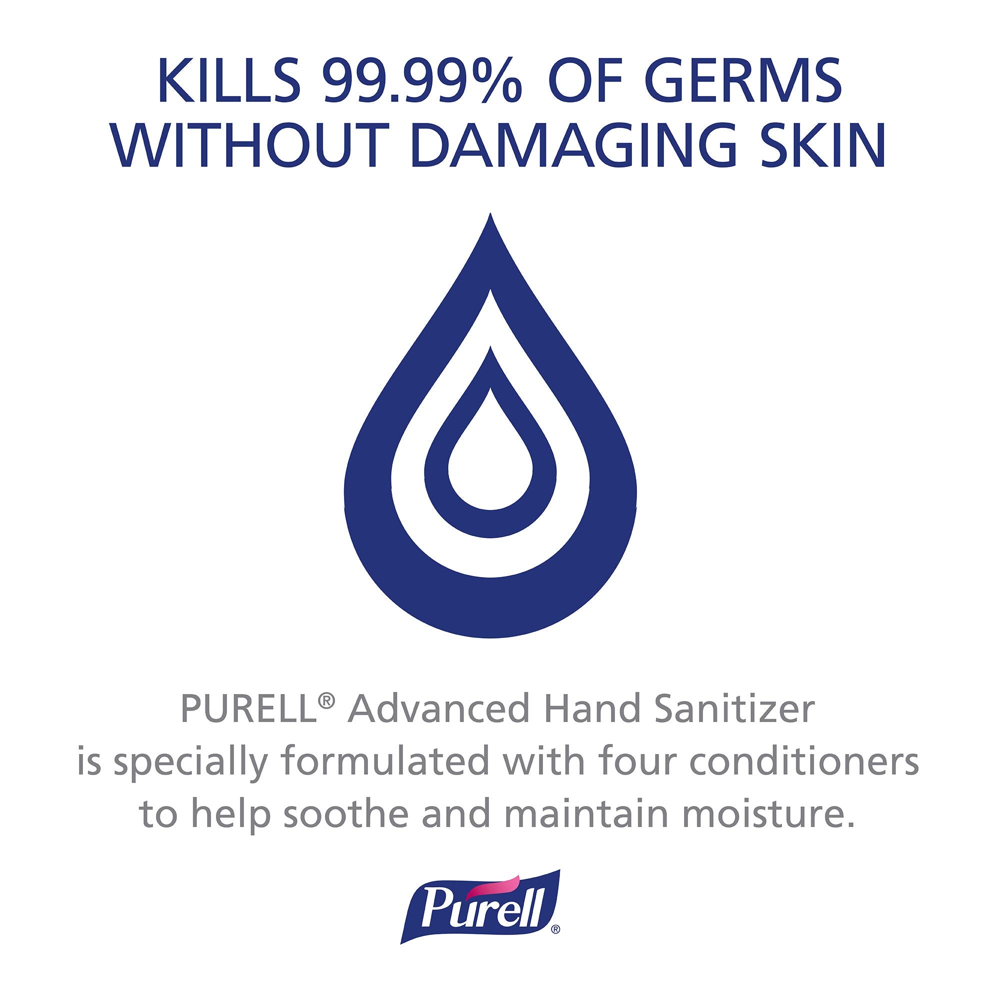 PURELL Advanced Hand Sanitizer Gel, 800 mL Hand Sanitizer Gel Refill for GOJO 800 Series Bag-in-Box Push-Style Dispenser (Pack o