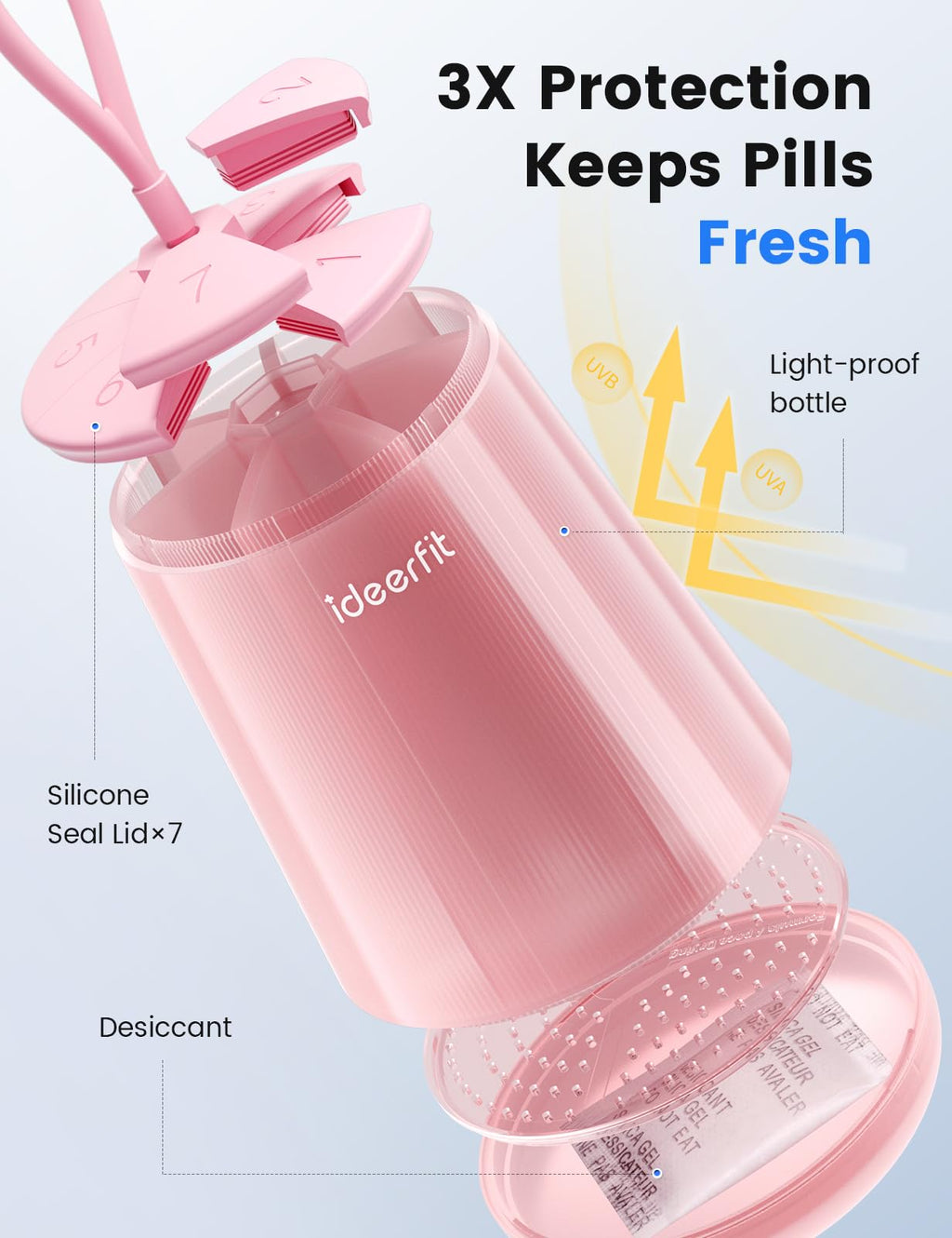 ideerfit Large Pill Bottle Organizer - Pill Dispenser with 7 Compartments, Pill Box Case with Anti-Mixing Design, Moisture-Proof
