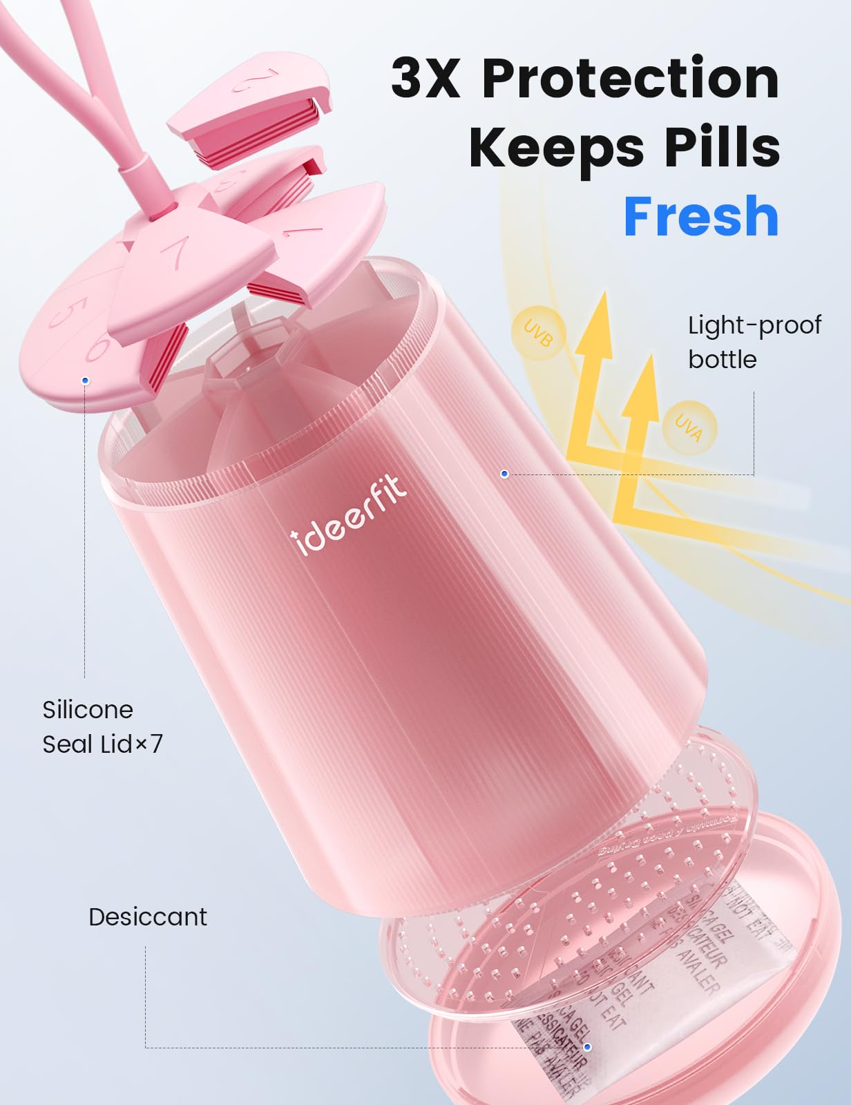 ideerfit Large Pill Bottle Organizer - Pill Dispenser with 7 Compartments, Pill Box Case with Anti-Mixing Design, Moisture-Proof