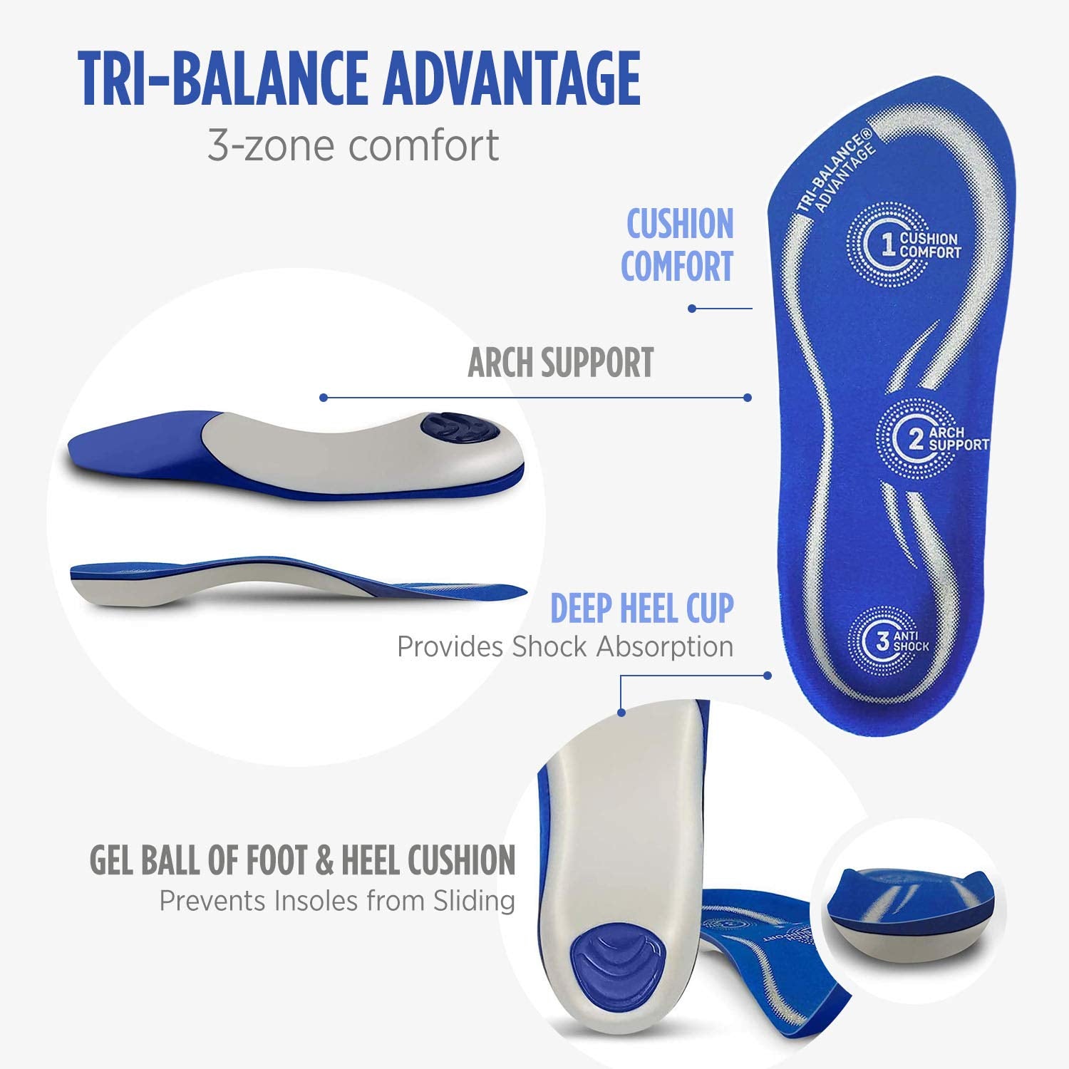 Comfort Zone Tri-Balance Gel Orthotic Insoles for Men, 3/4 Length Orthotic Inserts for Mens Shoe Sizes 8-12, 1 Pack