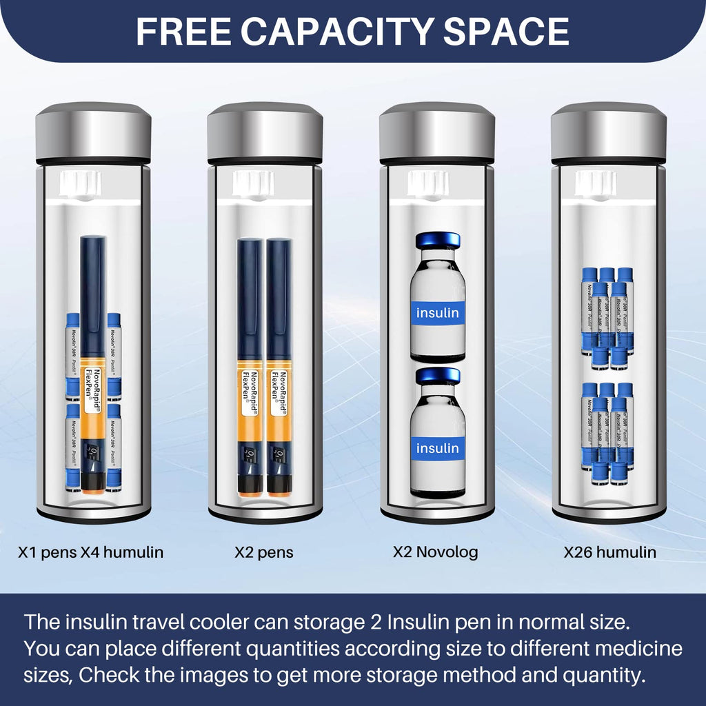 48H Insulin Pens Cooler Travel Case TSA Approved Diabetic Medicine Travel Cooler, Portable Insulin Medical Cooler - Silvery