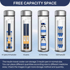 48H Insulin Pens Cooler Travel Case TSA Approved Diabetic Medicine Travel Cooler, Portable Insulin Medical Cooler - Silvery