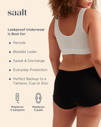 Saalt Comfort Modal Boyshort Period Underwear - Heavy Absorbency - Comfortable, Thin, and Keeps You Dry from All Leaks (X-Small,