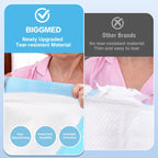 Tear-Resistant Chucks Pads Disposable 36 X 36 [25-Pack] Incontinence Bed Pads Disposable Extra Large Thick Quilted Underpads Pee