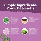 Natures Craft Potent DIM Supplement for Women - Hormone Balance for Women with DIM and Black Pepper Menopause Support and PMS Re