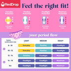 RedDrop Period Kit for Tweens - First Period Kit for Girls 9-12 - Includes 30 Everyday Pads, 14 FlowDay Teen Pads, 14 FlowNight
