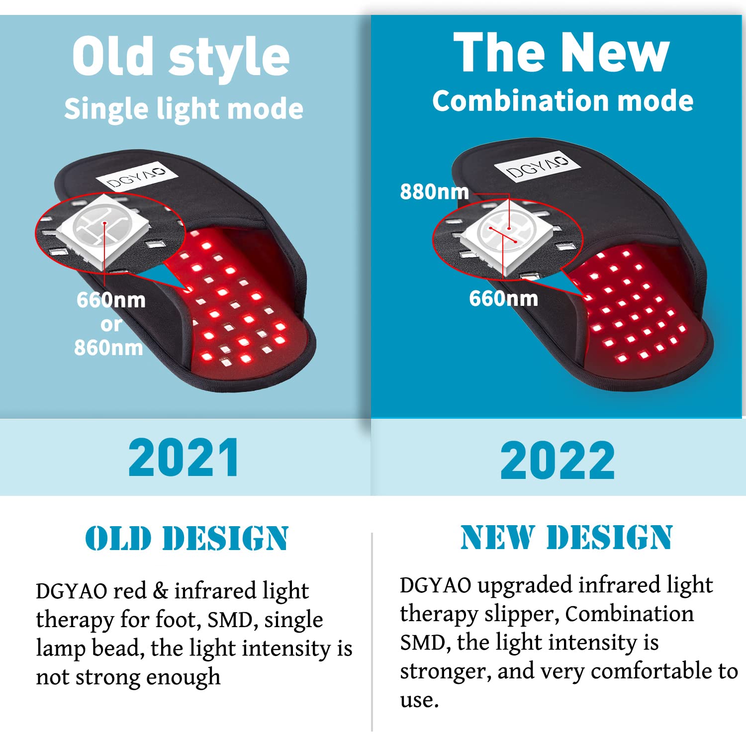 DGQY Upgraded Red Infrared Light Therapy for Feet Pain Relief FDA Cleared LED Light Therapy Slipper Device for Foot Toes Instep